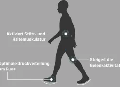 Sale BADER Aerosoft-Walker-Schnürschuhe mit auswechselbarer Weichschaum-Einlegesohle BEIGE