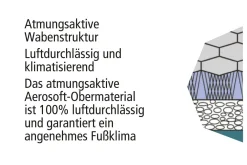 BADER Atmungsaktiver Klima-Klettschuh mit Filzschalensohle