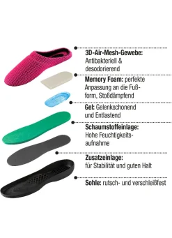 Discount BADER Atmungsaktiver Komfort-Gel Slipper BEERE