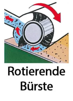 Discount BADER Beutelloser Bodenstaubsauger mit Multi-Zyklontechnologie LILA