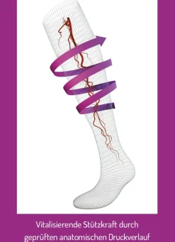 Discount BADER Dreierpack Vital-Stützkniestrümpfe MARINE