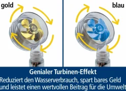 Sale BADER Duschkopf Aquadon EcoTornado mit genialem Turbinen-Effekt BLAU