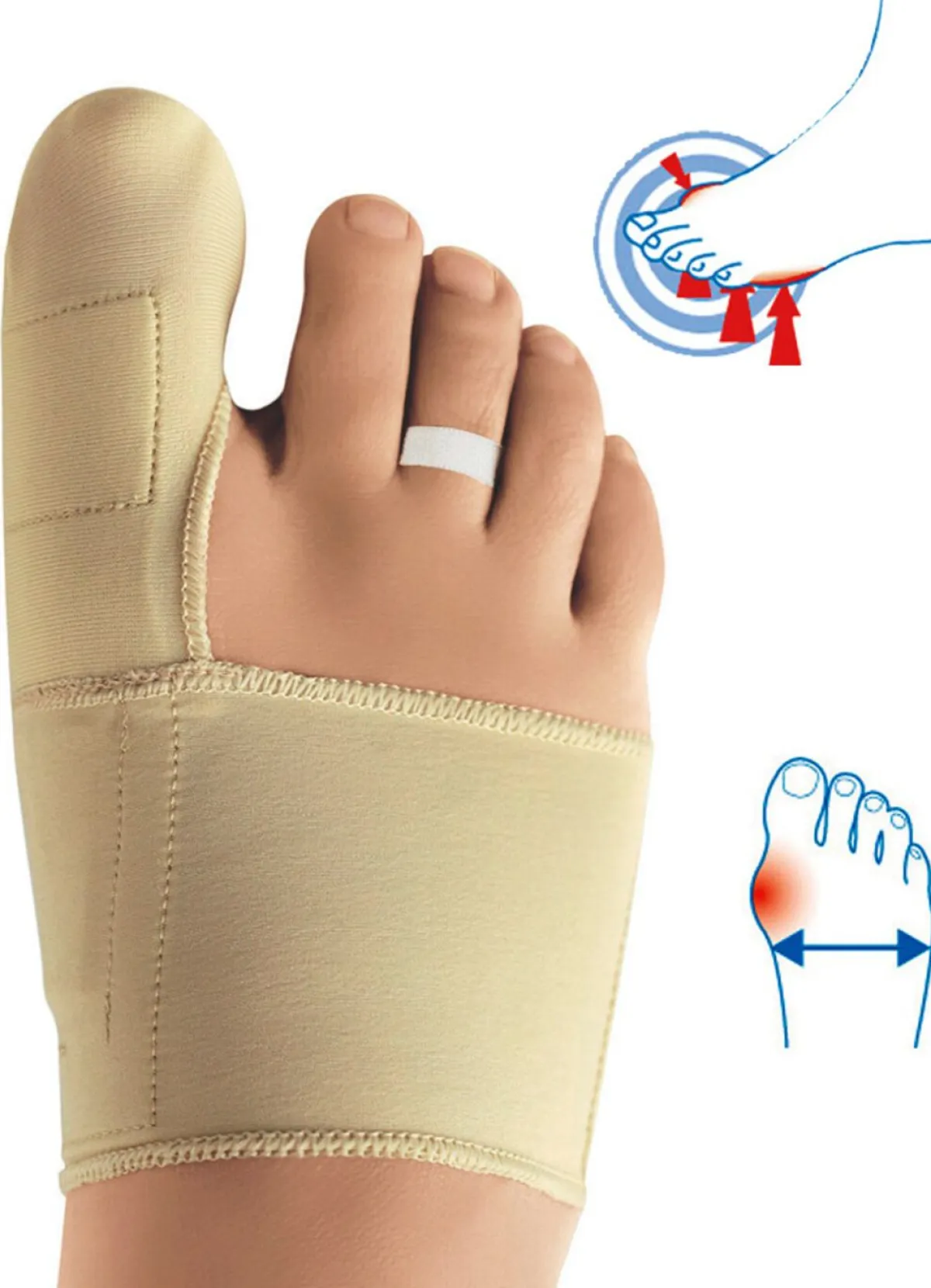 Sale EPITACT Korrekturorthese Hallux valgus mit Doppelschutz HAUTFARBEN