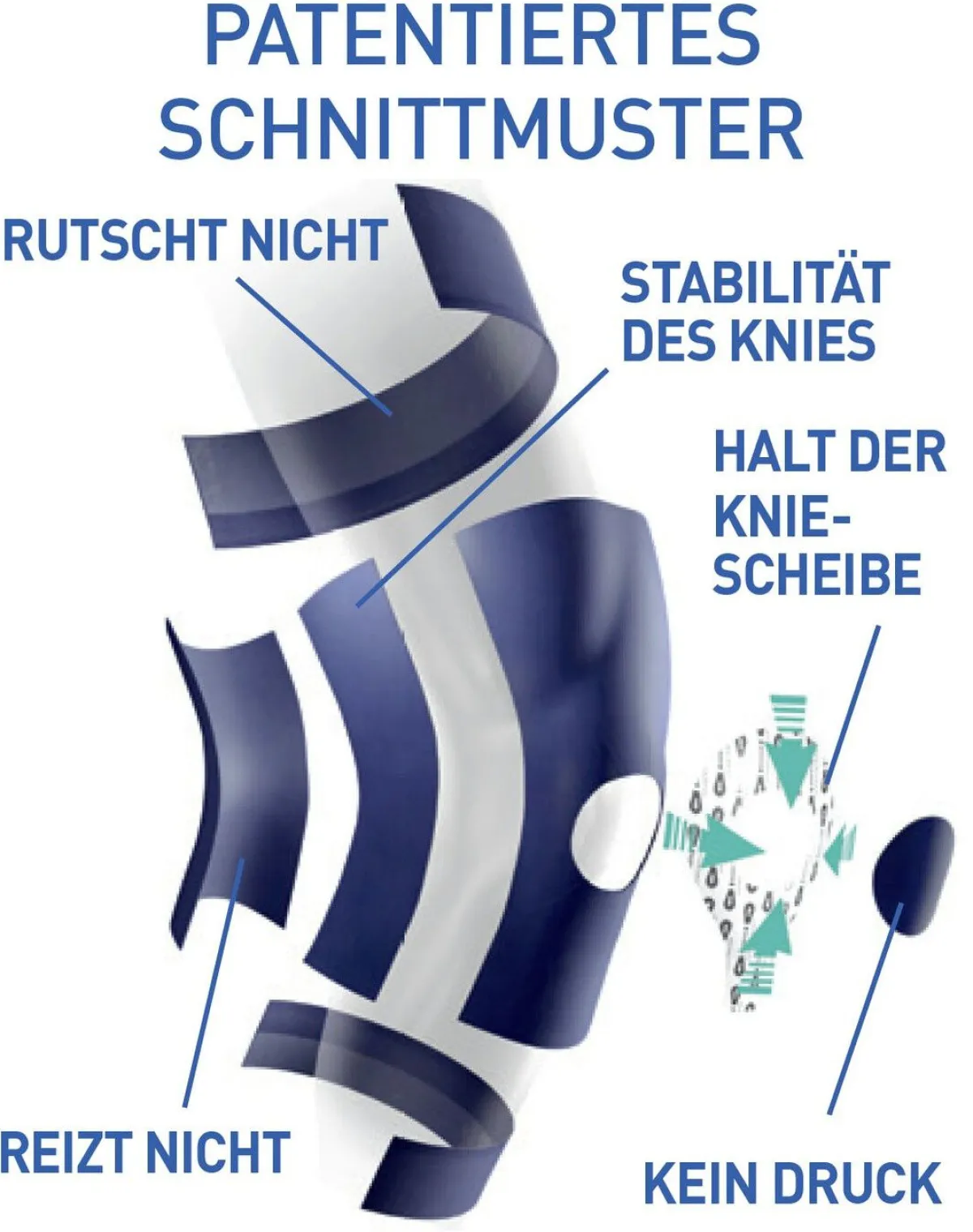New EPITACT Stabilisierende Kniebandage