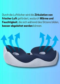 Clearance BADER Ergonomisches Sitzkissen BLAU