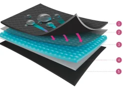 Online HYDAS Hygiene-Damen-Slip mit weichem Gummibund von SCHWARZ