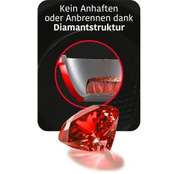 BADER „Hyperflon Diamant®“ Pfannen-Set aus Aluminium ROT-SCHWARZ