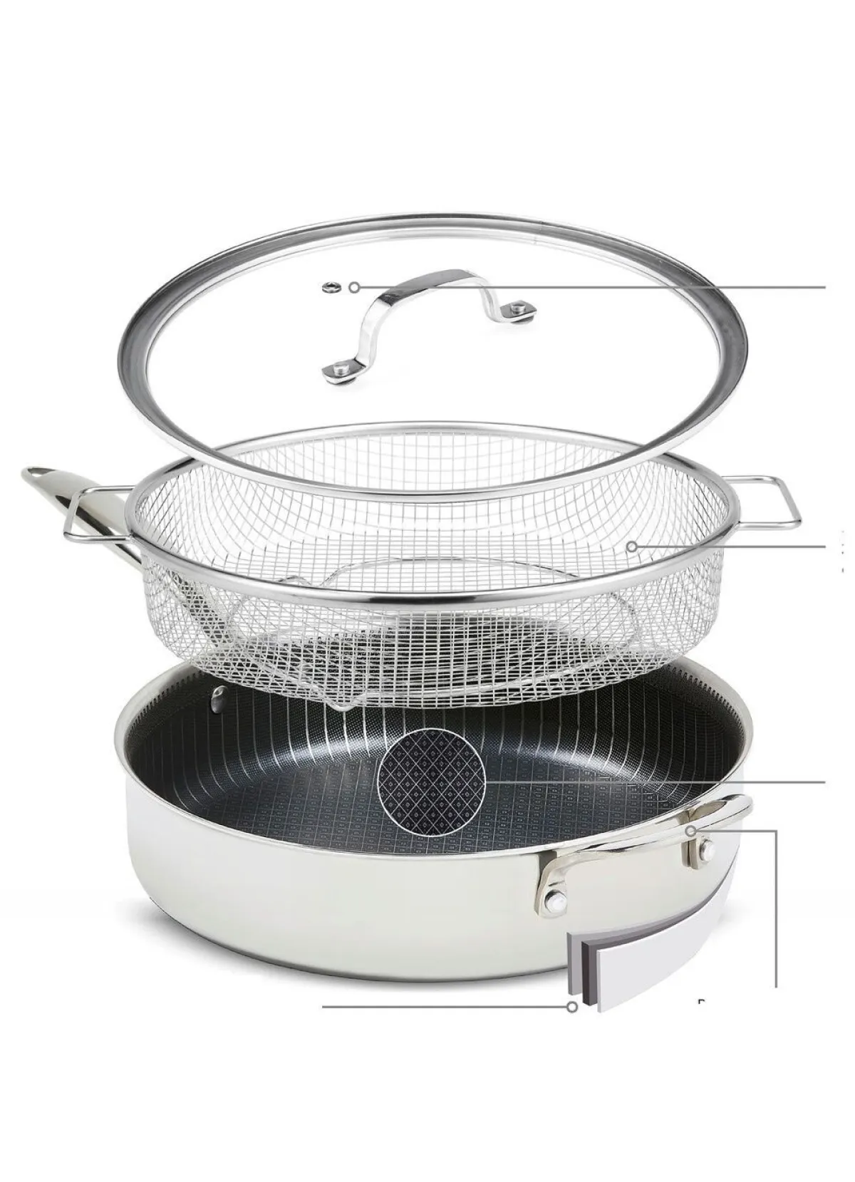 Best BADER Livington Titan Pan Pfannen und Kochtöpfe EDELSTAHL