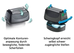 Sale REMINGTON Folienrasierer F4002 BLAU-SCHWARZ