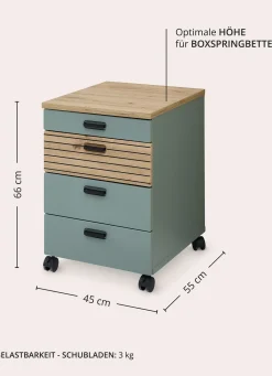 New BADER Rollcontainer schilfgrün-artisan