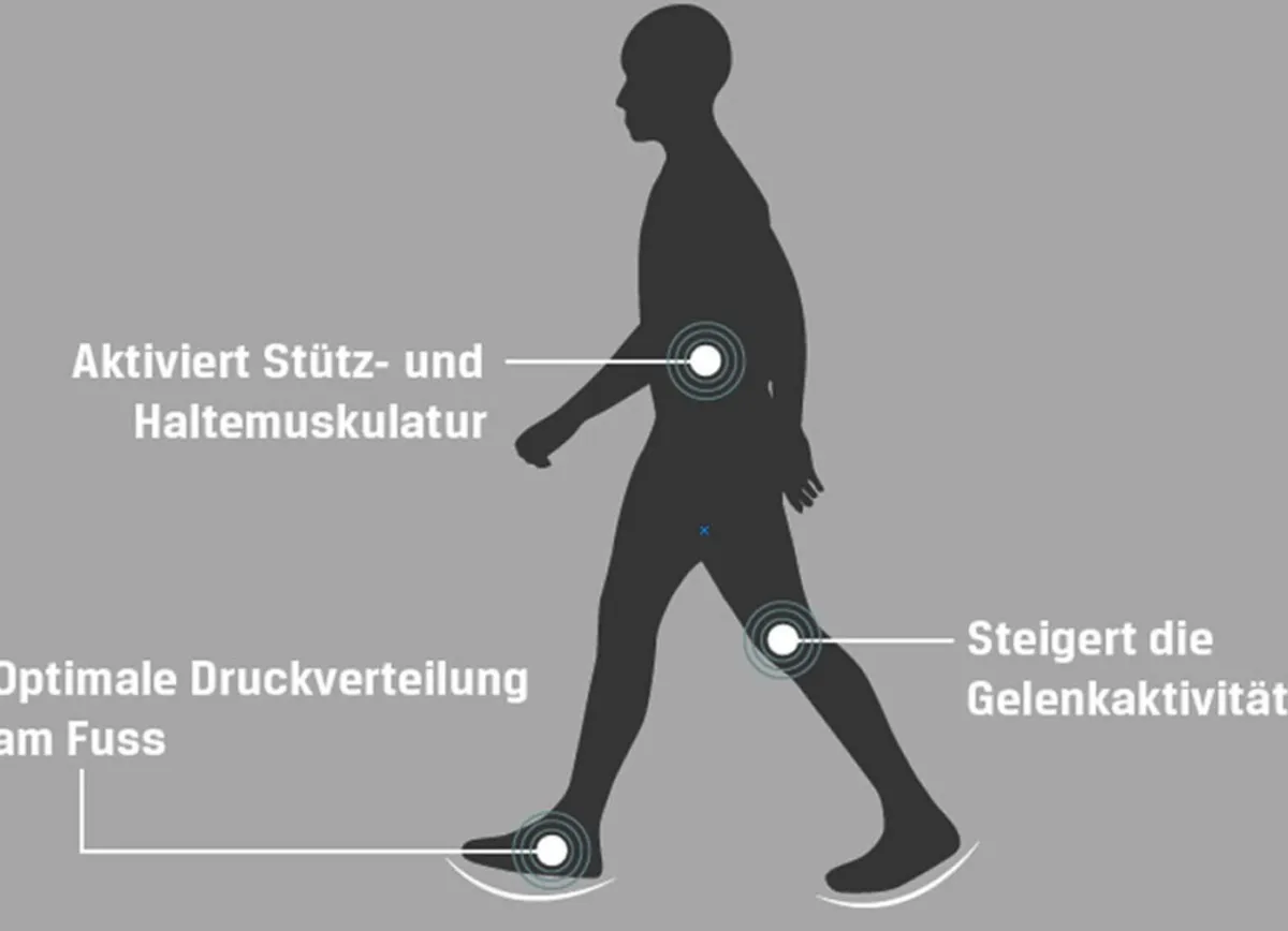 Discount BADER Schnürschuh Aerosoft Walker WEISS
