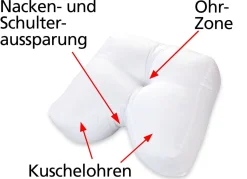 Hot BADER Seitenschläferkissen für einen erholsamen Schlaf WEISS