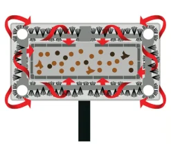Best BADER Swivel Sweeper Akku-Besen mit Lithium-Ionen-Akku GRÜN