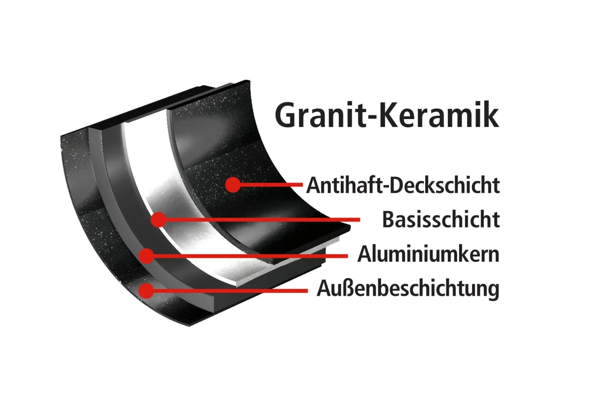 Best BADER Topf-Set mit mit Hochleistungs-Granit-Keramik-Beschichtung schwarz
