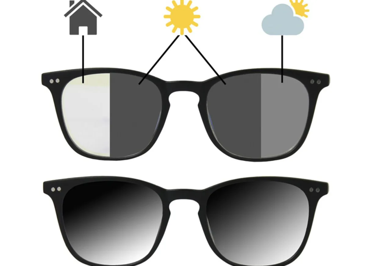 Online BADER Vergrößerungsbrille 2-in-1, mit selbsttönenden Gläsern SCHWARZ
