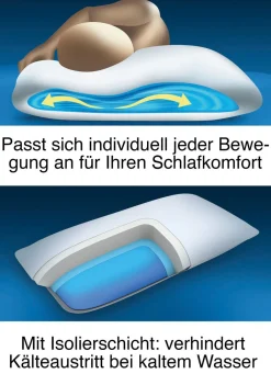 Hot VITALMAXX Komfort-Wasserkissen WEISS