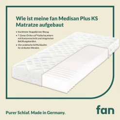 Clearance fan 7-Zonen-Kaltschaumkern-Matratze „ Medisan Plus KS“