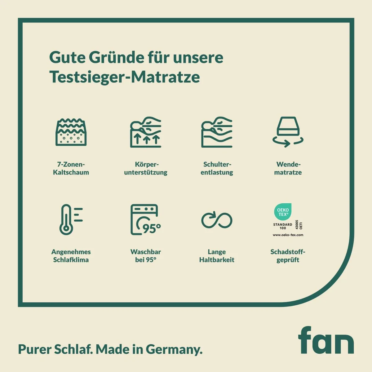 Clearance fan 7-Zonen-Kaltschaumkern-Matratze „ Medisan Plus KS“