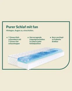 BADER 7-Zonen-Matratzen „fan Sweet Dream XXL“