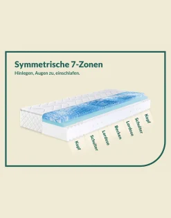 BADER 7-Zonen-Matratzen „fan Sweet Dream XXL“